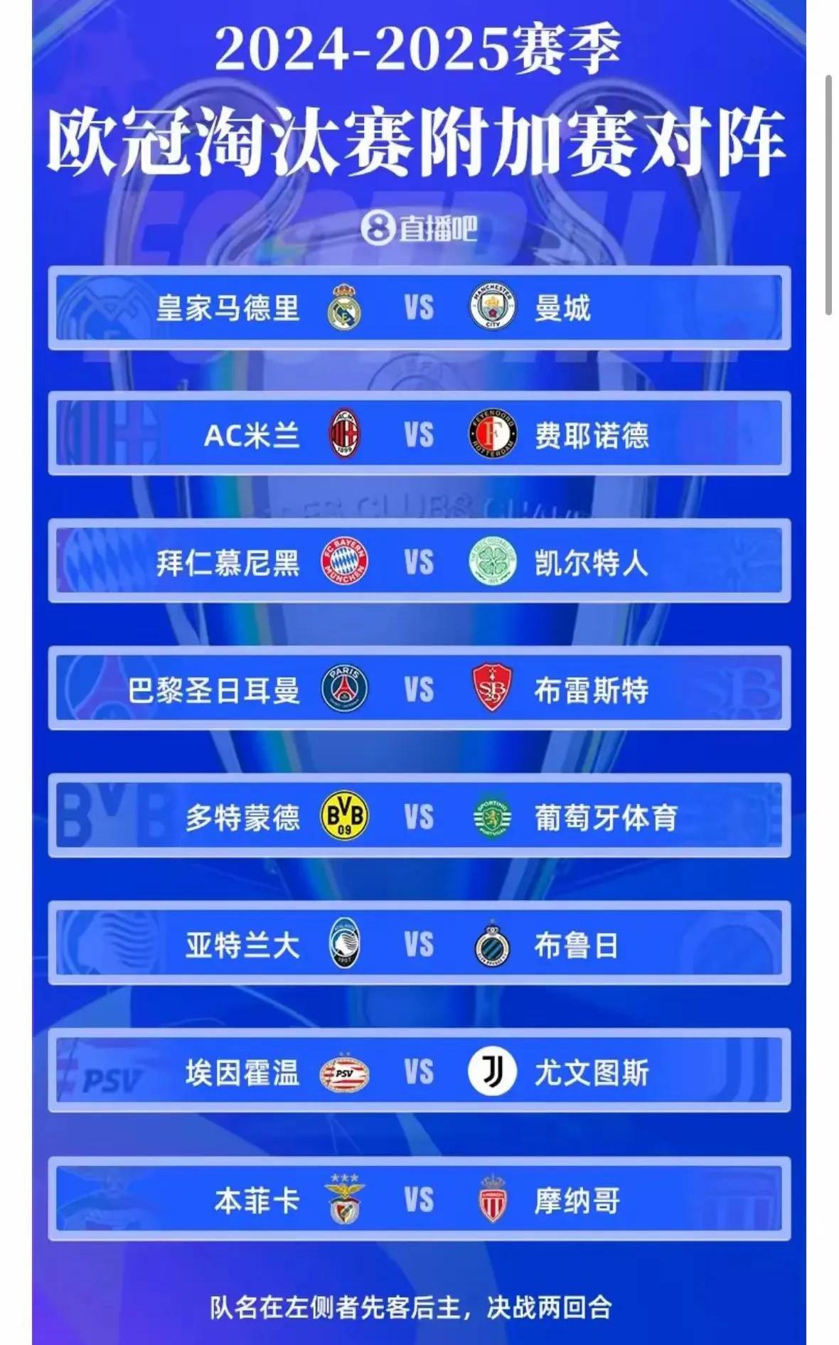 欧预赛众星闪耀，胜负将取决于团队合作