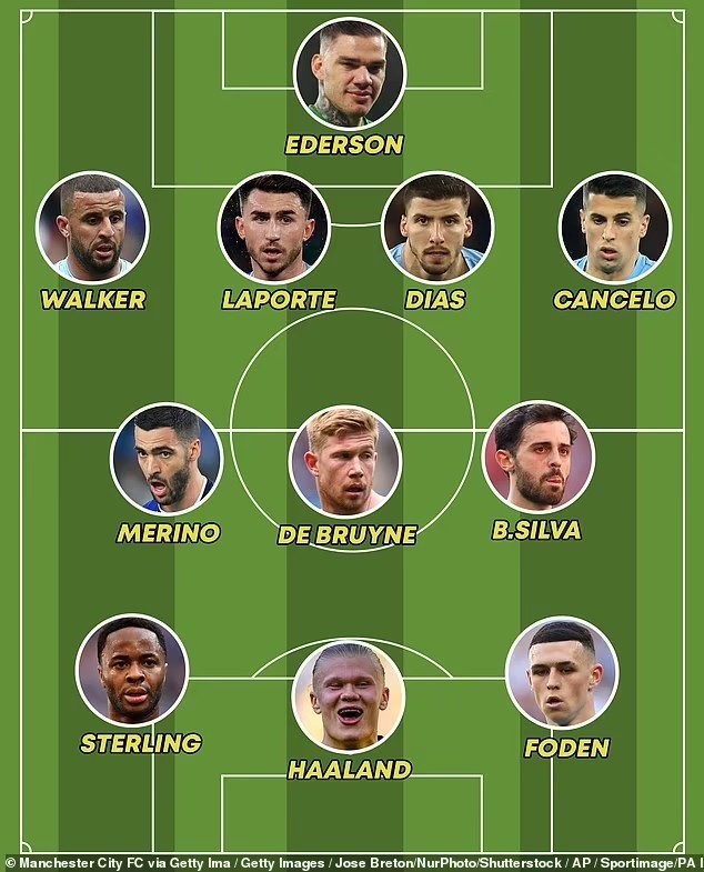 包含战术奏效！格列兹曼双翼齐飞压制德布劳内整场无力还手！的词条